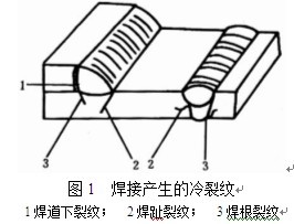 Ӯa(chn)Ѽy