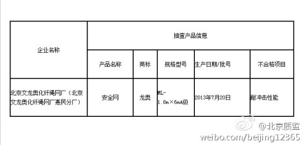 |(zh)O(jin)֌a(chn)I(lng)䓽Y(ji)(gu)ͿM|(zh)z